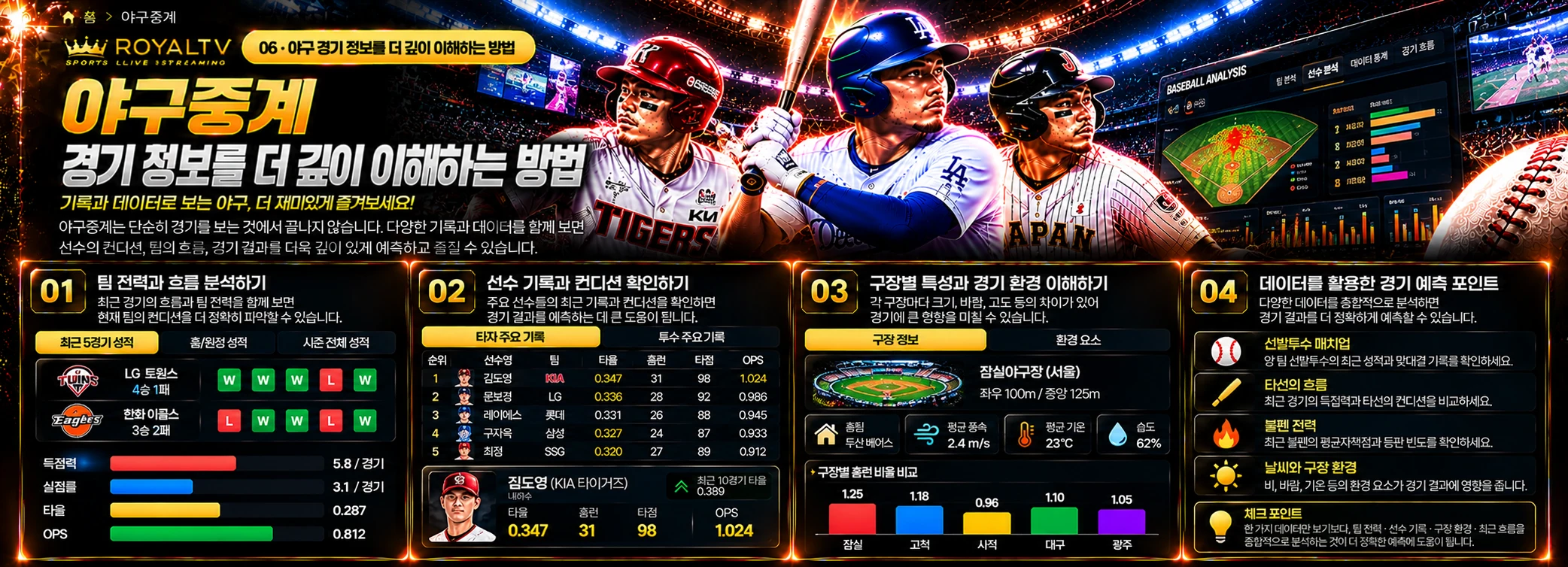 야구 경기 정보를 더 깊이 이해하는 방법 관련 AI 안내 이미지