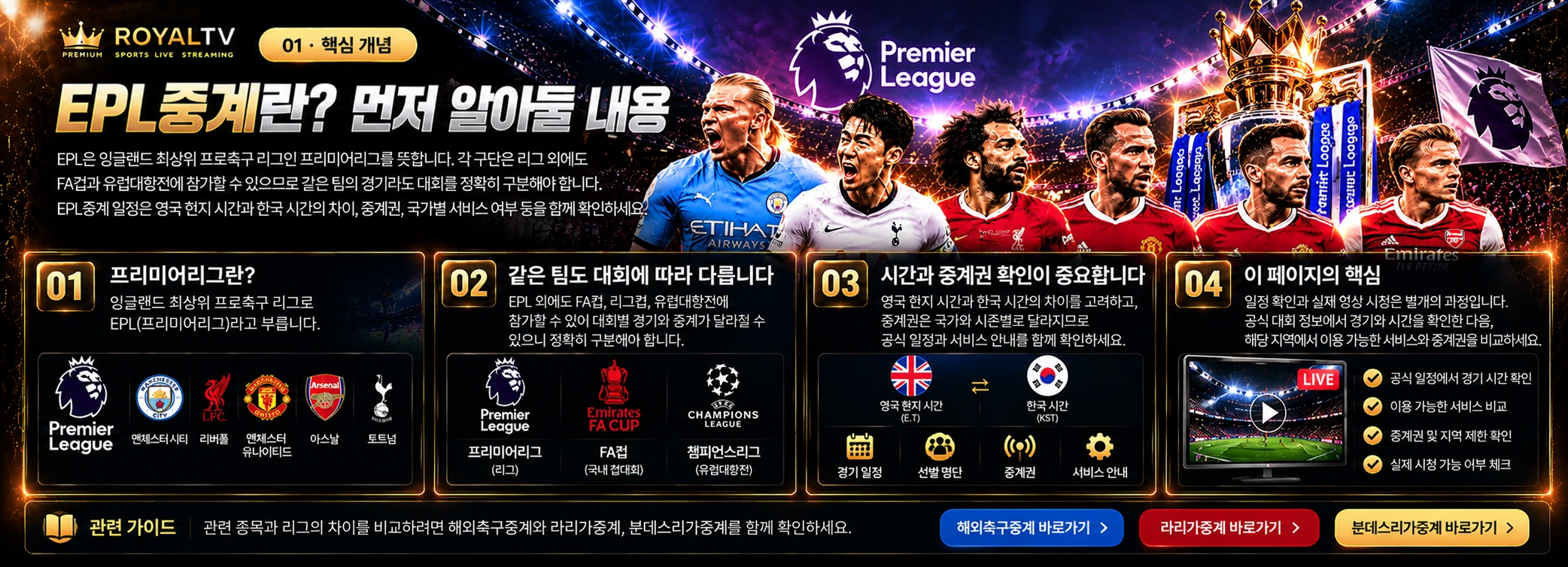 EPL중계란? 먼저 알아둘 내용 관련 독립 AI 이미지
