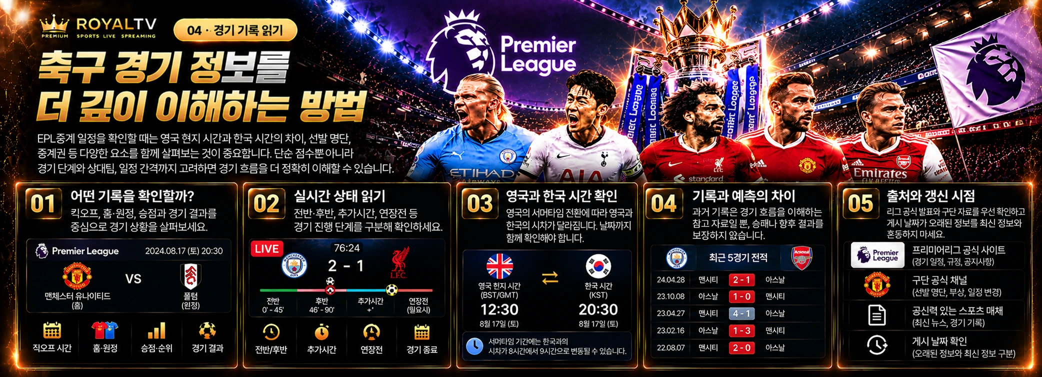 축구 경기 정보를 더 깊이 이해하는 방법 관련 독립 AI 이미지