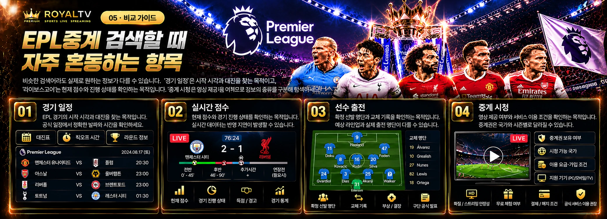 EPL중계 검색할 때 자주 혼동하는 항목 관련 독립 AI 이미지