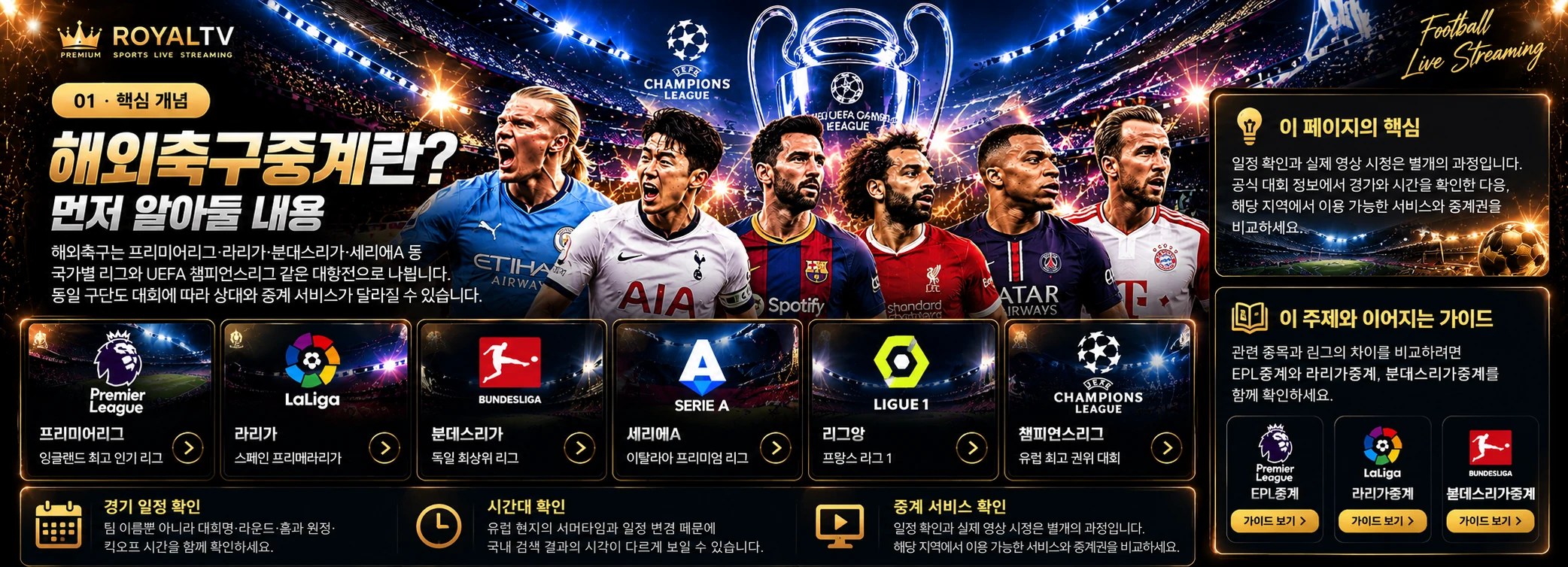 해외축구중계란? 먼저 알아둘 내용 관련 독립 AI 이미지