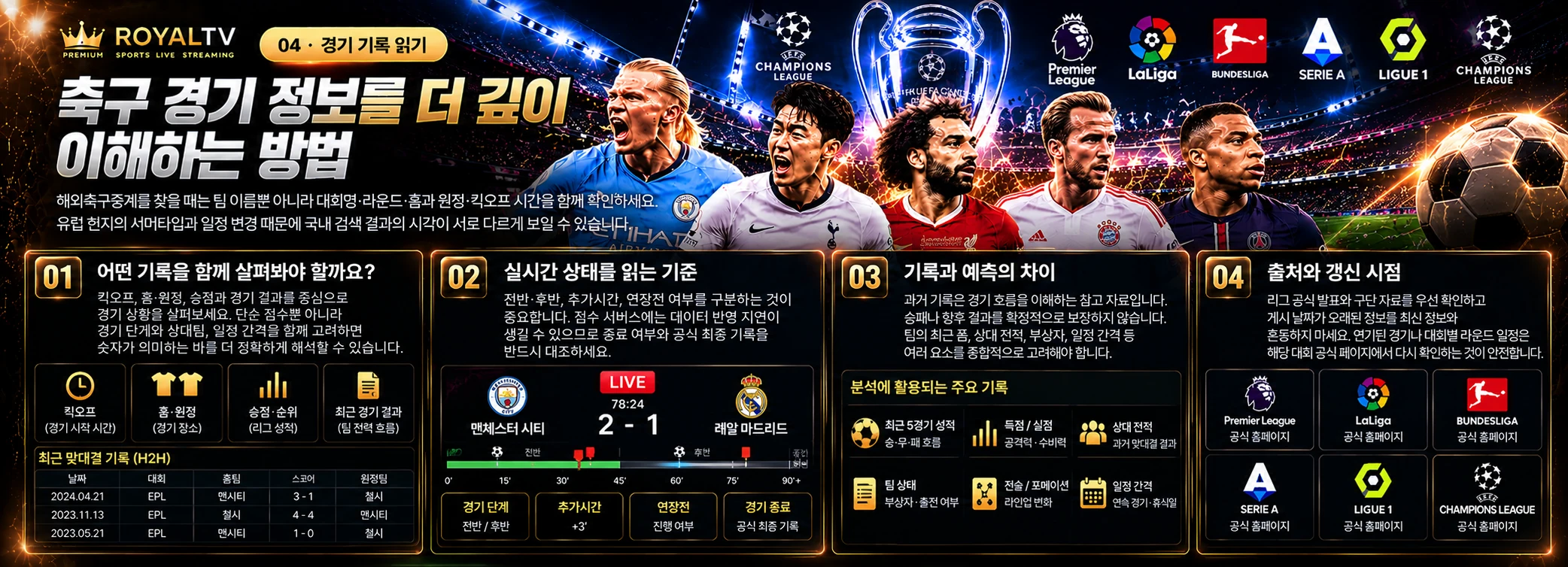 축구 경기 정보를 더 깊이 이해하는 방법 관련 독립 AI 이미지