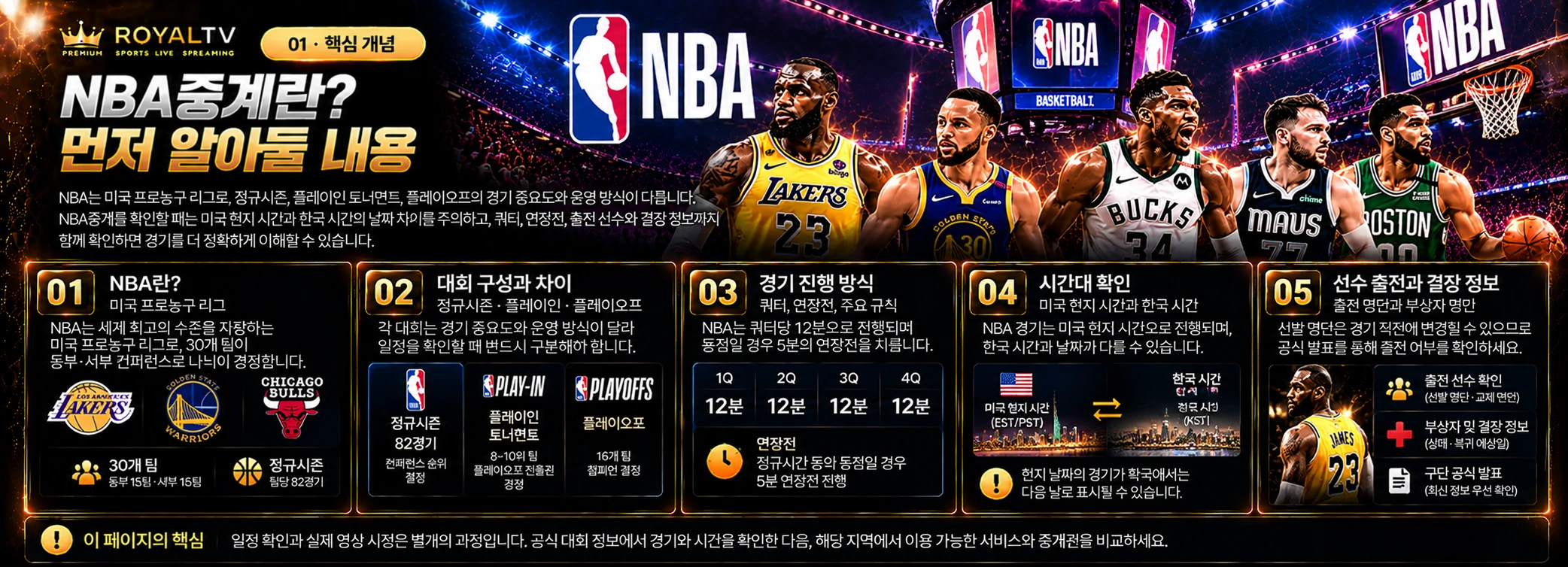 NBA중계란? 먼저 알아둘 내용 관련 독립 AI 이미지