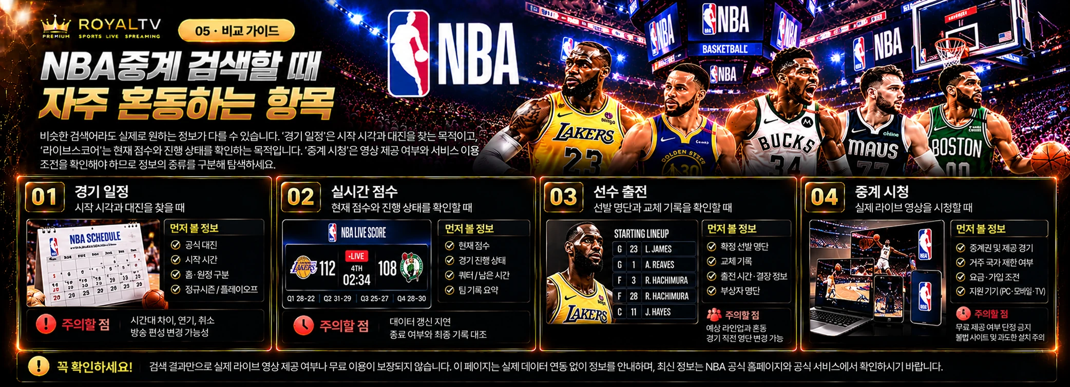 NBA중계 검색할 때 자주 혼동하는 항목 관련 독립 AI 이미지